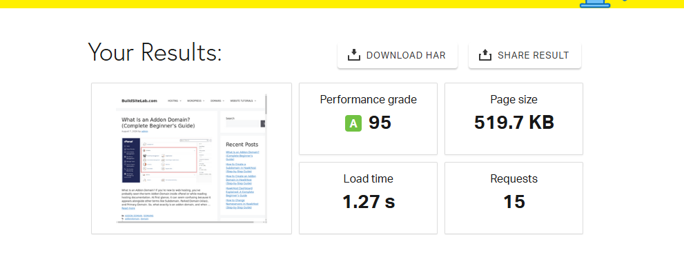 Pingdom results